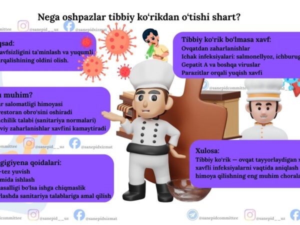 Nega oshpazlar tibbiy ko‘rikdan o‘tishi shart?